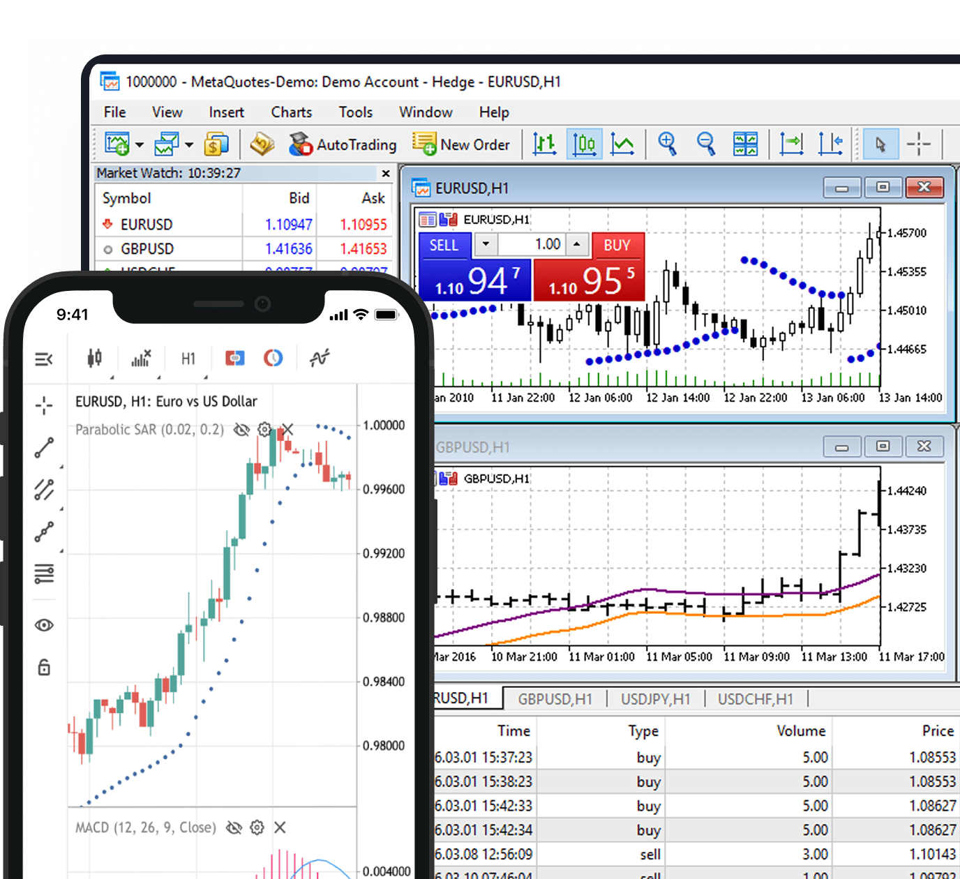 MT5 Trading Platform